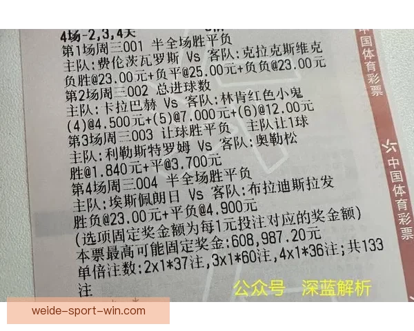 世界杯竞猜预测技巧数据分析与热门球队走势及冠军格局前瞻指南