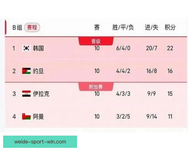 2026年世界杯赛程全面解析与赛事亮点展望