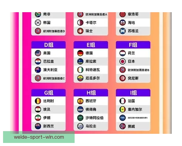 2026世界杯竞猜攻略全面解析，提前预测冠军和最佳球员动向