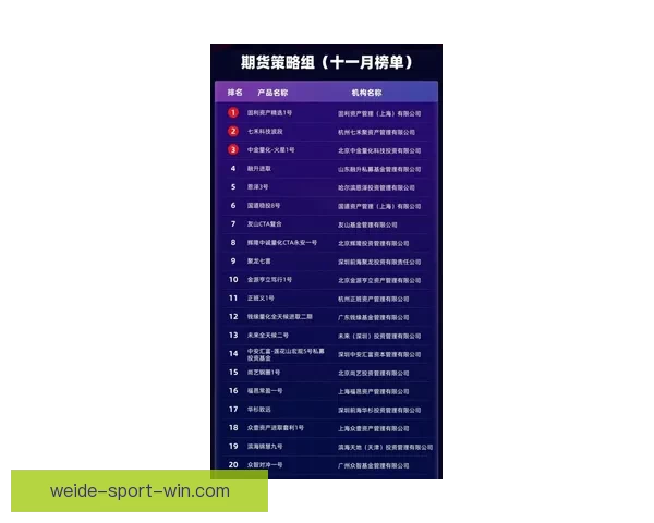 2026世界杯竞猜投注分析与推荐策略助你精准预测赛事结果