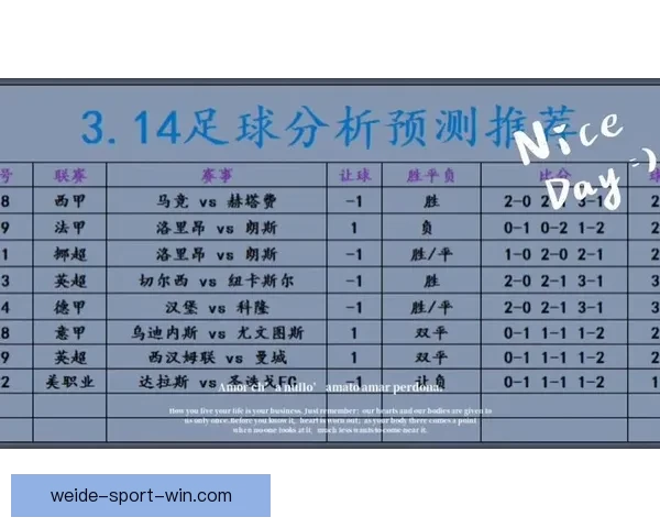 精准足球赛事预测与数据分析策略全方位解析