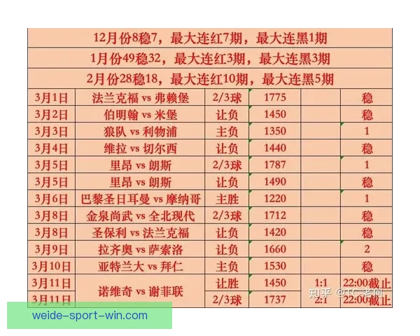 世界杯竞猜赛事全解析及最新盘口走势深度指南