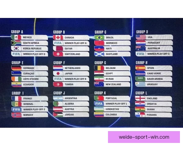 2026世界杯精彩对决数据解析与球队表现全景回顾