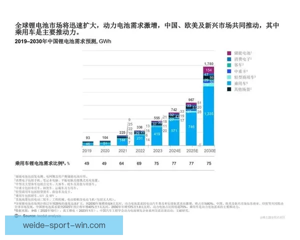 体育竞猜赔率分析与趋势解读：如何精准把握赛事赢利机会