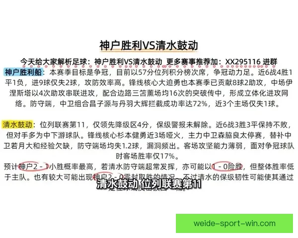 精准足球比分预测策略解析助你赢取竞猜全胜秘诀