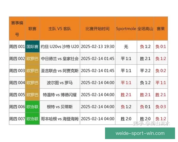 世界杯体育竞猜入口全面开启，畅享赛事投注乐趣，赢取丰厚奖励和奖金